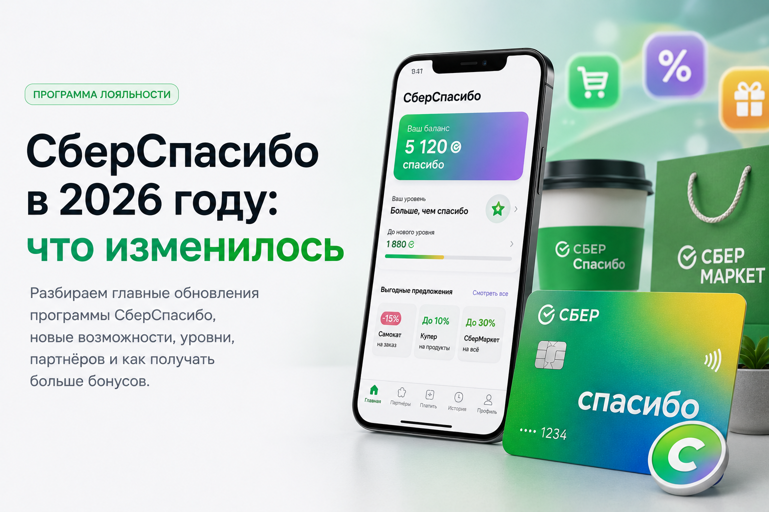 Программа лояльности Сбербанк «Спасибо»