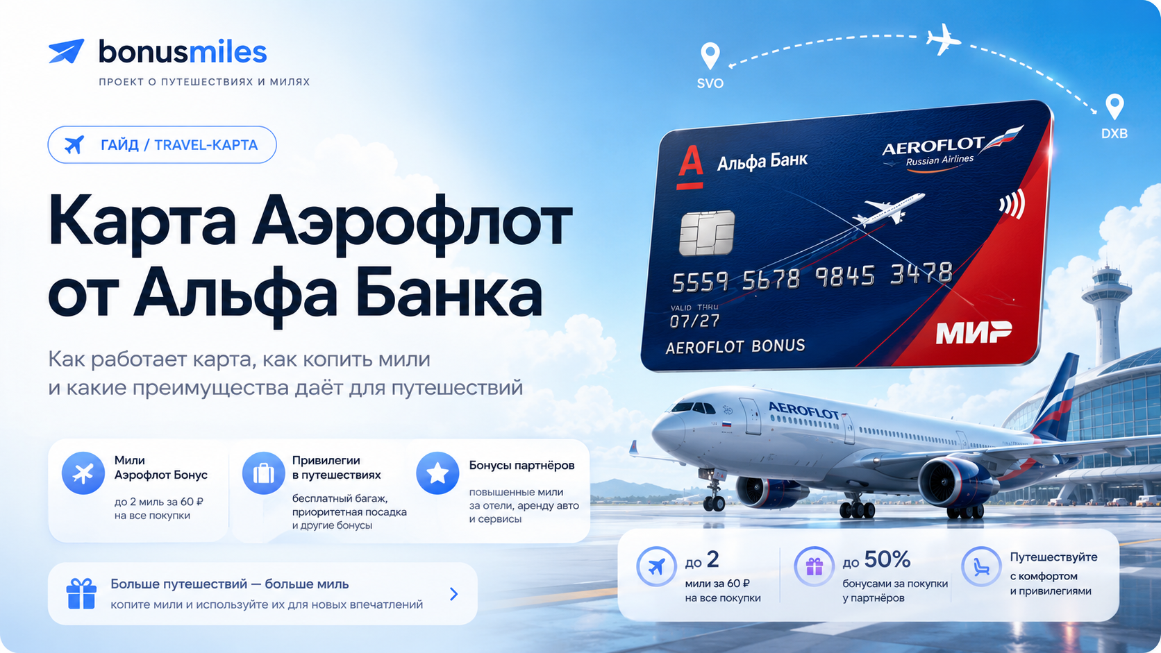 Карта Аэрофлот от Альфа Банка